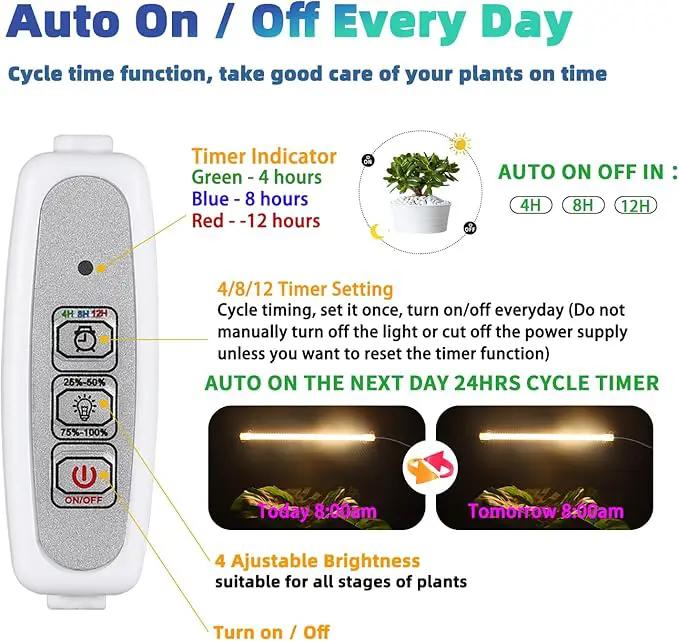 One Strip Growing lamp 2-Pack, Full Spectrum LED Grow Light Strips for Indoor Plants with Auto ON/Off Timer & 4 Dimmable Levels, for Green House Hydroponics Succulent (One Strip×2pcs) by GreenHaven Gardens