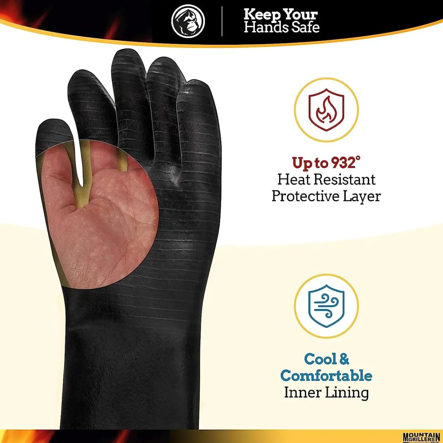 Mountain Grillers Extreme Heat Resistant Gloves for Grill BBQ High Temperature Fire Pit Gloves Barbecue Cooking, Smoker, Oven, Fryer, Grilling Waterproof, Fireproof Oil Resistant Neoprene Coating 18in by GreenHaven Gardens