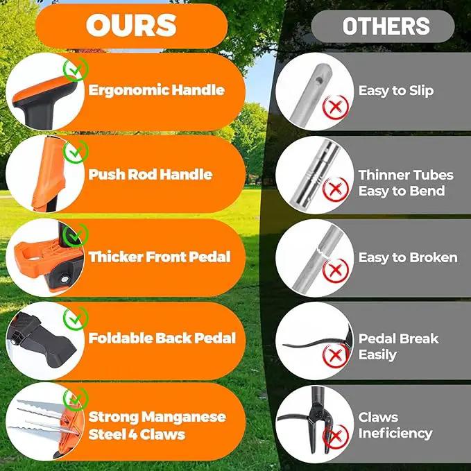 Weed Puller Tool, Stand Up Weed Puller Heavy Duty, Weeding Tool with 39" Ergonomic Long Handle and 4 Manganese Steel Claws, Easy Eject Mechanism, Weeding Without Bending, Pulling, or Kneeling by GreenHaven Gardens
