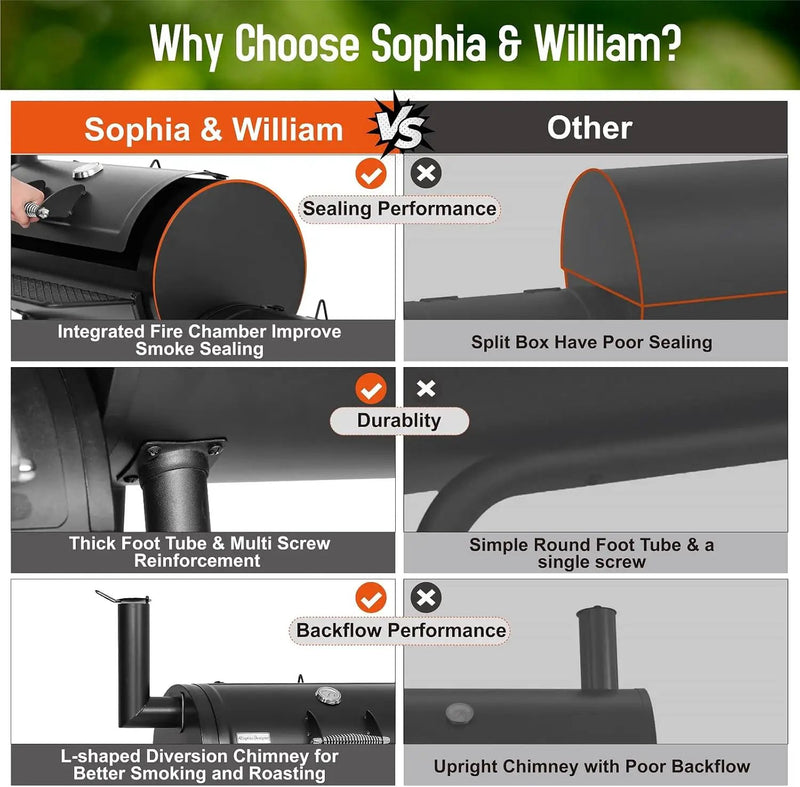 Sophia & William Charcoal Grill with Offset Smoker, 512 Square Inches Outdoor BBQ Grill Offset Charcoal Smoker for Patio, Garden, Picnics, Camping, Backyard Cooking, Black by GreenHaven Gardens