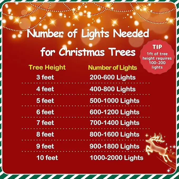 YEGUO Solar Fairy Lights Outdoor Waterproof, 4 Pack Each 33ft 100 LED String Lights, 8 Modes Silver Wire(Green and Red) by GreenHaven Gardens