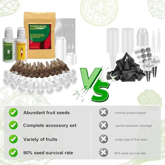 inbloom Pepper Seed Pod Kit for AeroGarden, iDOO, Ahopegarden, MUFGA Hydroponic Growing System, 12-Pod, 350+ Seeds include Cucumber,Red Chili Pepper,Green&Yellow Pepper,Purple Pepper,Red&Golden Tomato by GreenHaven Gardens