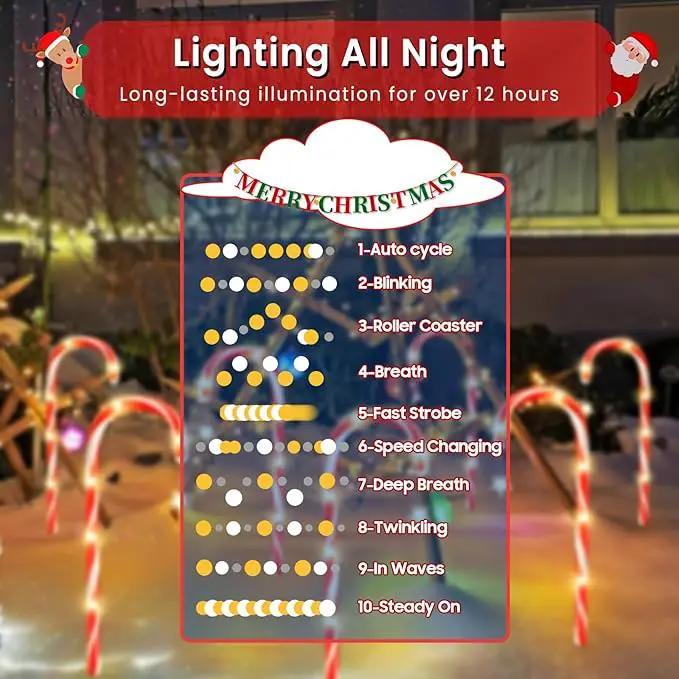WdtPro Outdoor Christmas Decoration, 12 Pack 28.3FT Solar Powered 72 LED Christmas Candy Cane Lights with Stakes, 10 Lighting Modes Waterproof Christmas Lights Outside Decorations for Yard, Garden by GreenHaven Gardens