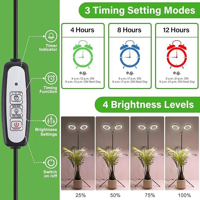 LORDEM Grow Light for Indoor Plants, Dual-Head Plant Light for Plants Growing, Full Spectrum Growth Lamp with Auto Timer for 4/8/12H, 4 Dimmable Levels, 144 LEDs, Height Adjustable Stand 24.4"- 67" by GreenHaven Gardens