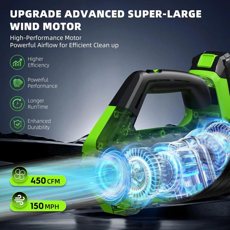 2025 Upgrade Leaf Blower, Leaf Blower Cordless with 2 * 2.6AH Batteries and Fast Charger, 450CFM &150MPH and 2 Speed Mode, Lightweight Electric Leaf Blowers for Lawn,Yard, Leaves, Dust,Snow Care by GreenHaven Gardens