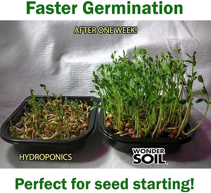 WONDER SOIL | 250 Organic Seed Starter Pellets | Ready to Plant Seed Starting Soil Loaded with Pre-Mixed Nutrients | Fast Germination | Indoor or Outdoor | 250 Count by GreenHaven Gardens