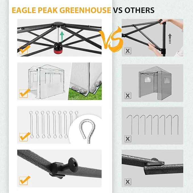 EAGLE PEAK 8x6 Portable Walk-in Greenhouse, Pop-up Indoor Outdoor Garden Green House, Zippered Doors and Windows, PE Cover, White by GreenHaven Gardens