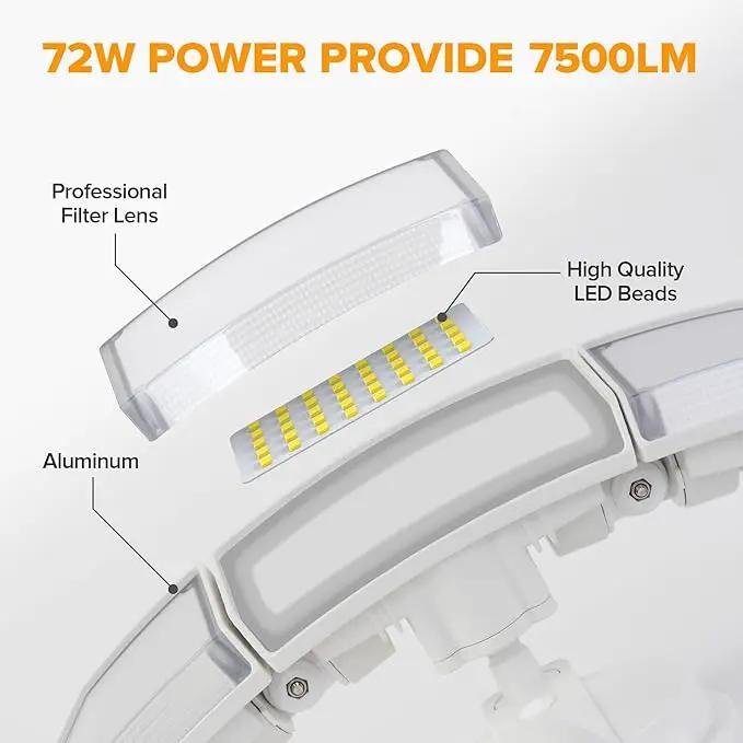 LUTEC 72W 7500LM LED Security Lights Motion Sensor Light Outdoor, 5000K Daylight, IP65 Waterproof, Dusk to Dawn, 3-Head Motion Detected Flood Light for Garage, Yard, Porch(White) by GreenHaven Gardens