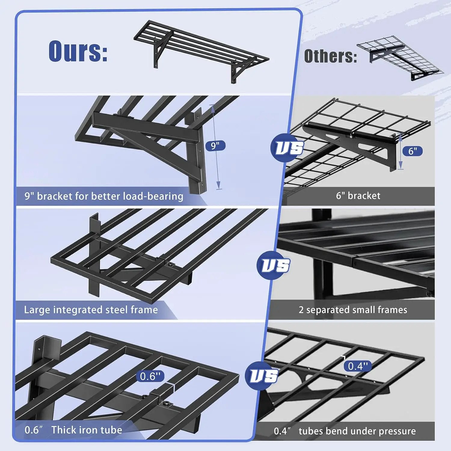 2-Pack 1x4ft Heavy Duty Garage Shelving, 1' x 4' Garage Wall Shelving Wall Mounted (2pack-1x4ft) by GreenHaven Gardens