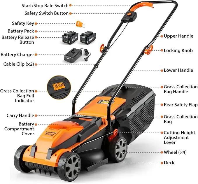 LawnMaster 20VMWGT 24V Max 13-inch Lawn Mower and Grass Trimmer 10-inch Combo with 2x4.0Ah Batteries and Charger by GreenHaven Gardens