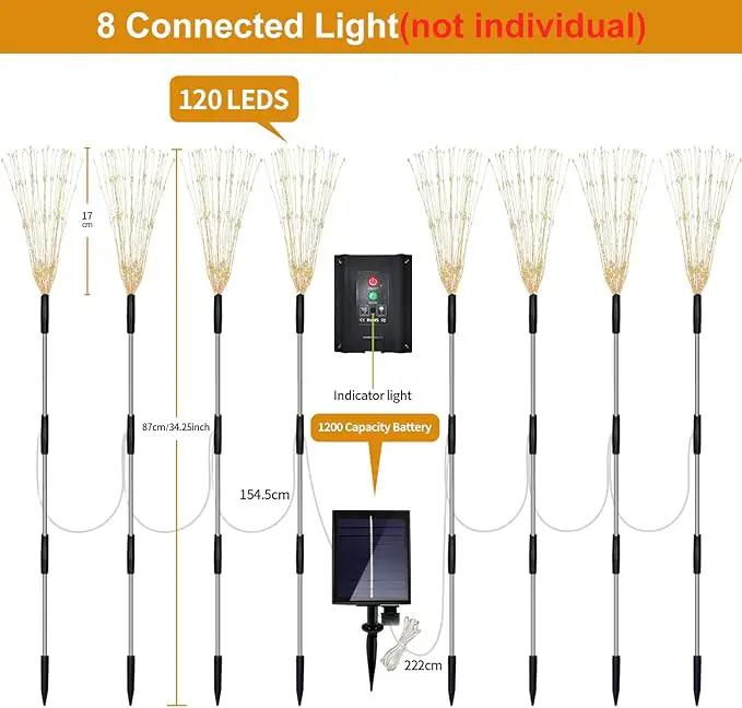 Maleyt Solar Garden Lights 8 Pack, Solar Powered Outdoor Decorative Lamps, 120 LED Solar Firework Lights with Remote Control, 8 Modes Waterproof DIY Landscape Lighting for Backyard Garden Decoration by GreenHaven Gardens