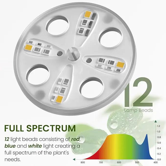 MIXC 4-Pack Seed Starter Tray Kit with Plant Light Seedling Trays with Adjustable Humidity Domes & Clear Cell Trays 12 Full Spectrum LED Beads for Indoor Plant Growth(Transparent) by GreenHaven Gardens