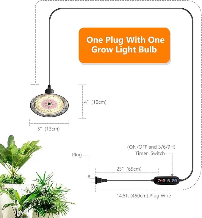 Grow Light Bulbs Indoor Plants Lights Adjustable Cord,Timer, Full Spectrum Plant Growing Lamp for Seedling,Greenhouse,Seedlings (2 Lights (14.7ft)) by GreenHaven Gardens