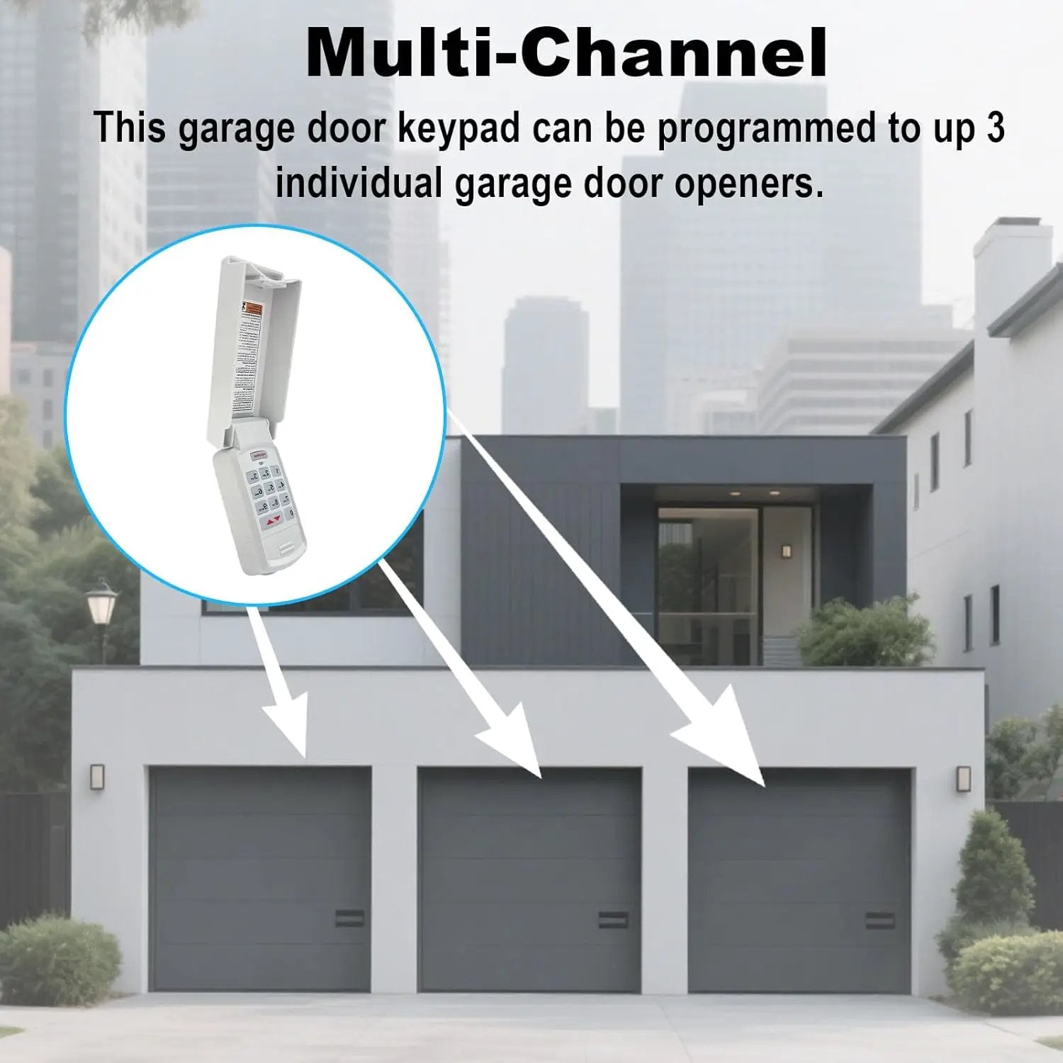 for Genie Garage Door Opener Keypad Compatible with All Genie Intellicode Overhead Door Codedodger and Dip Switch Garage Door Opener Wireless Keypad Keyless Entry Replace for 1995-Current 315/390MHZ by GreenHaven Gardens