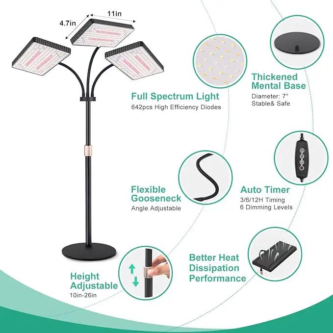 2024 Upgraded Desk Grow Lights for Indoor Plants, Tri-Head 642 LEDs Tabletop Full Spectrum Grow Light, with 3/6/12H Timer, 6 Brightness Levels, 3 Lighting Modes, Height Adjustable for 10-26 inches by GreenHaven Gardens