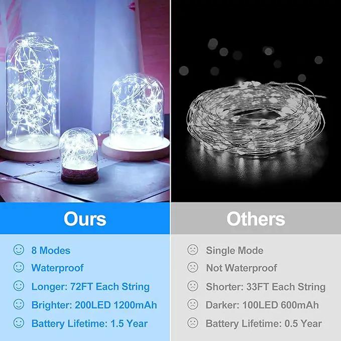Extra-Long 288FT 800LED Solar Fairy String Lights, 4-Pack 72FT 200 LED Outdoor Twinkle Lights Waterproof 8 Lighting Modes Cool White Silver Wire Lights for Deck Backyard Tree Garden Fence Pool Party by GreenHaven Gardens