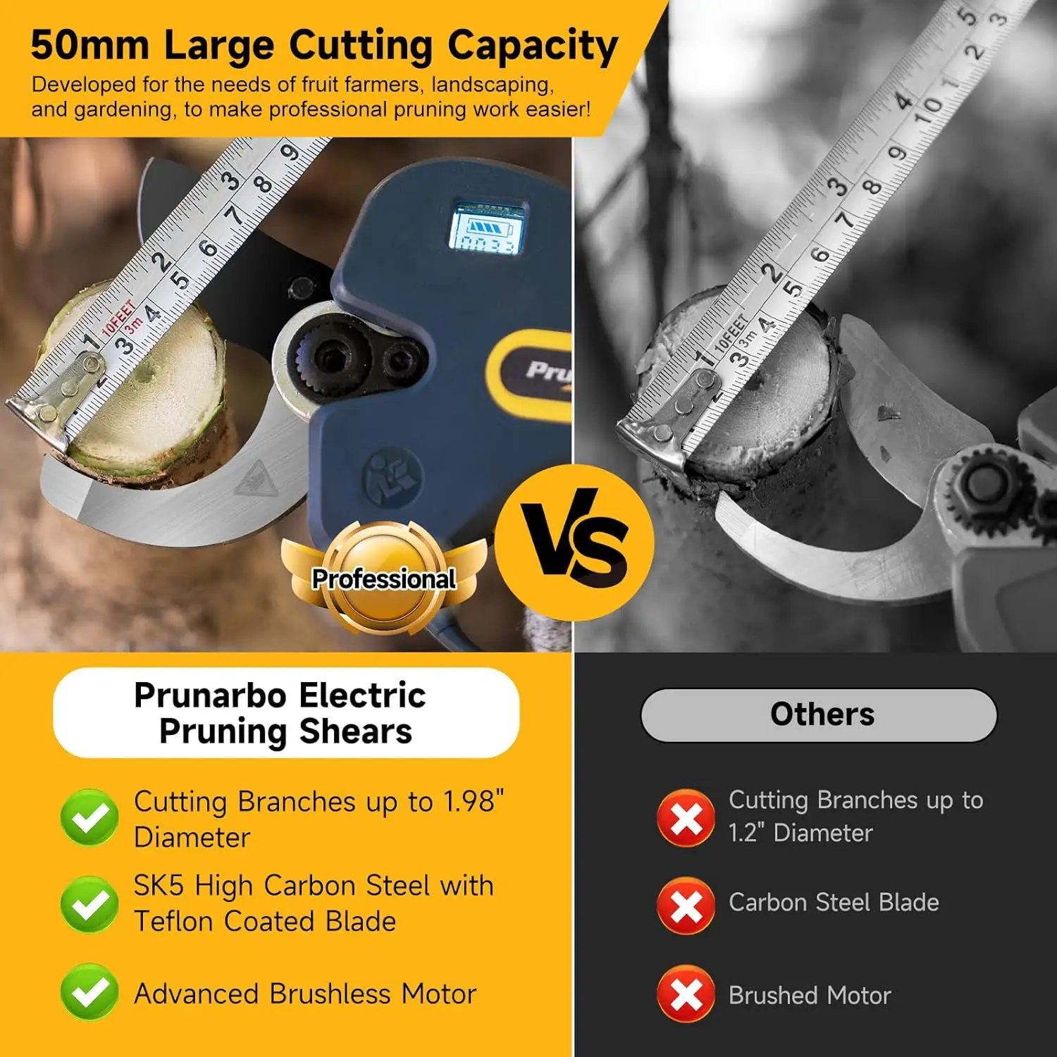 Electric Pruning Shears Cordless for Makita 18V Battery, Professional Electric Tree Pruner Cutter Battery Secateurs 50mm (2inch) SK5 Teflon Blade for Gardening Heavy Duty PR-E50 (Only Body) by GreenHaven Gardens