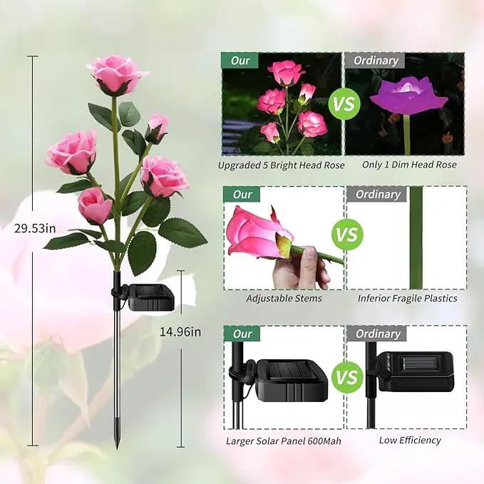 Solar Garden Lights - Realistic 10 Rose Waterproof Solar Powered Flowers for Outside Patio Yard Pathway Decorations, 2 Pack Pink by GreenHaven Gardens