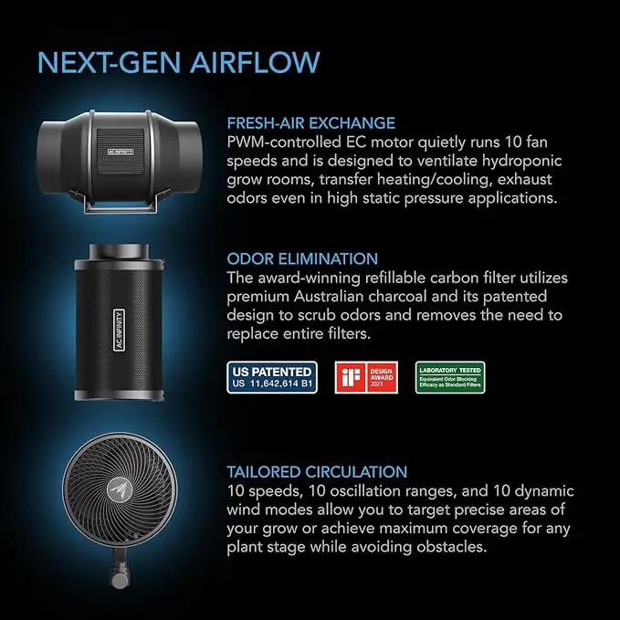 AC Infinity AI Grow System PRO 5x5, 6-Plant Kit w/Self-Learning AI Controller, Dynamic Airflow & LM301H EVO LED Lighting Control, 2000D Mylar Tent w/Lab-Tested Reflectivity, Largest Zippered Window by GreenHaven Gardens