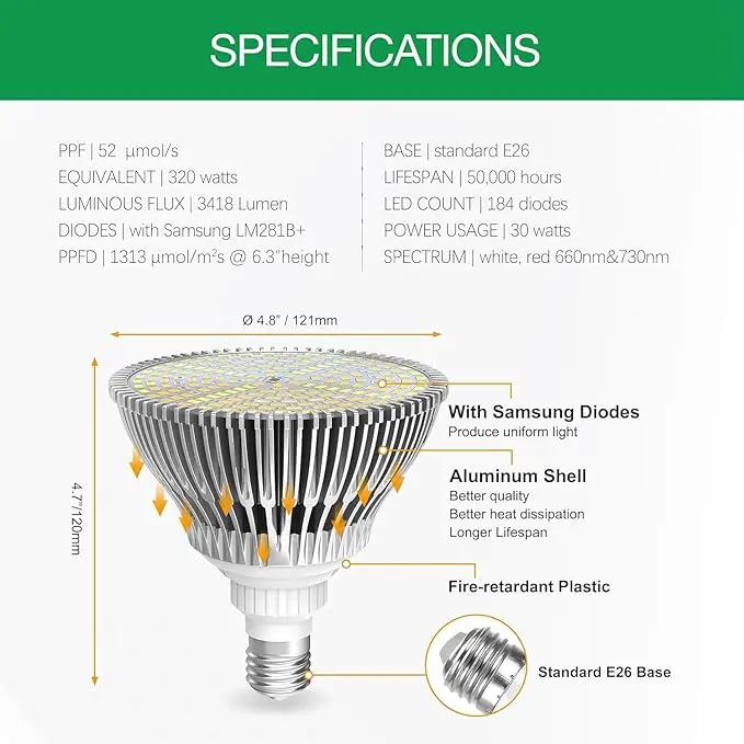 LED Grow Light Bulb for Indoor Plants Full Spectrum, 320W Equivalent Plant Light Bulb, E26 Base, 4000K Plant Grow Light Bulb, Grow Bulb for Indoor Plants, Pack 2 by GreenHaven Gardens