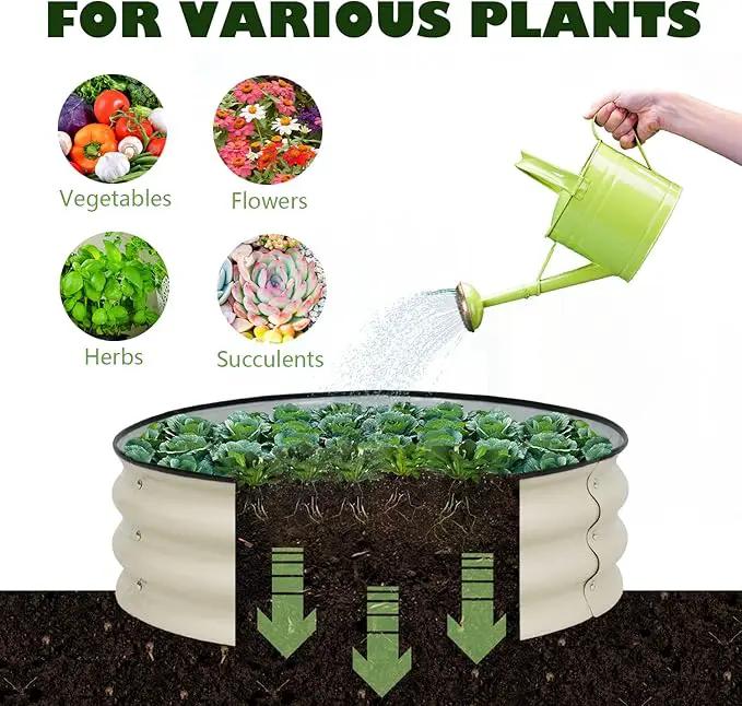 BPS Metal Raised Garden Bed, 2-Pack 2.5FT Diameter Galvanized Planter Raised Garden Boxes for Flower Planters, Vegetables Herb by GreenHaven Gardens