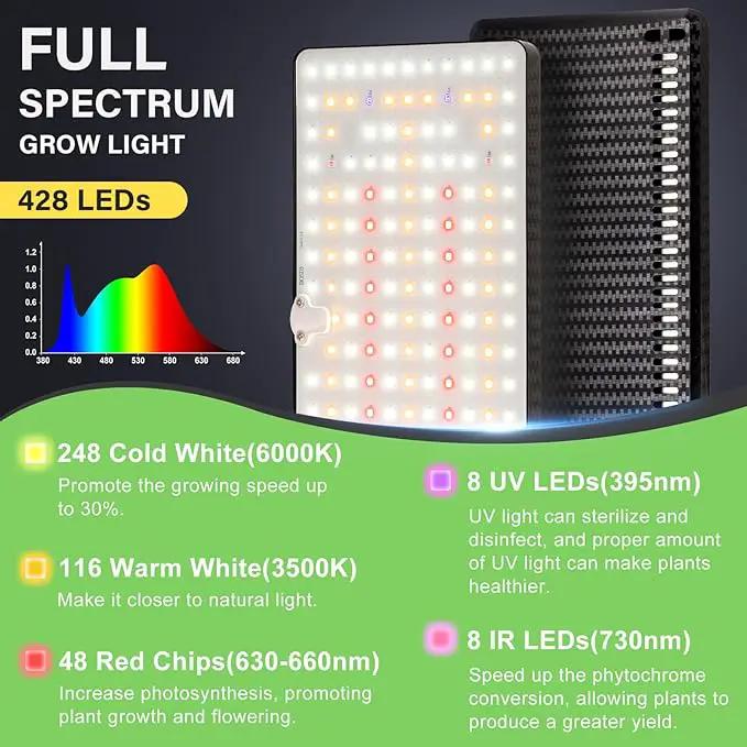 2024 LBW Latest Grow Light for Indoor Plants, 428 LED Dual-Head Full Spectrum Standing Plant Light, Floor Grow Lamp with 3/6/12H Timer, 6 Brightness Levels, 3 Switch Modes, 75" Adjustable Tripod Stand by GreenHaven Gardens