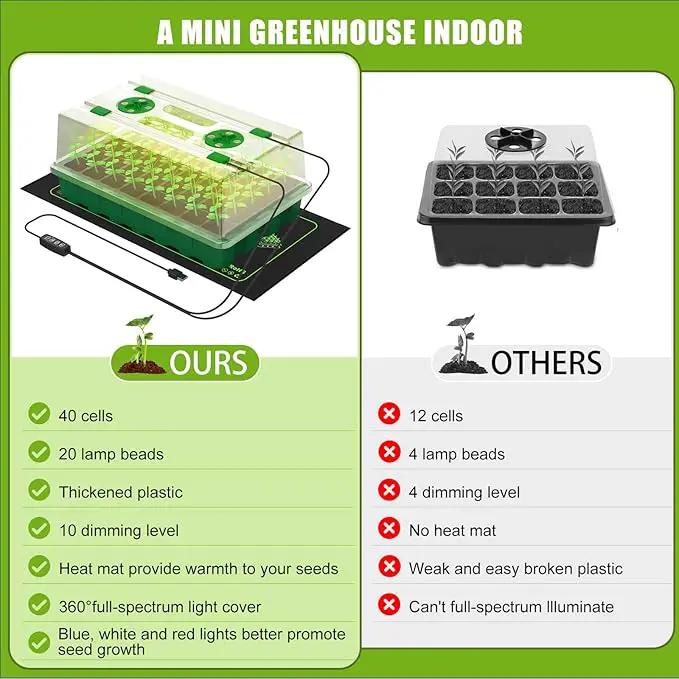 Seed Starter Tray with Grow Light, 40 Cells Seed Starter Kit with Heat Mat, Seedling Starter Trays with Humidity Domes, Automatic Timer, Adjustable Brightness Indoor Greenhouse by GreenHaven Gardens