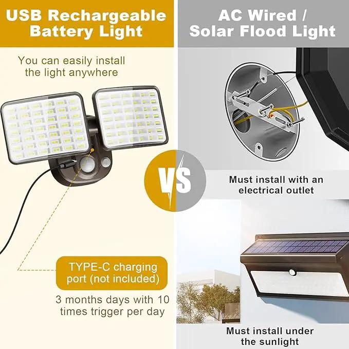 Rechargeable Battery-Powered Motion Light (1-3 Months Endurance), 2500LM Standard & 4000LM High-Brightness Dual Modes, USB Charging Outdoor LED Flood Light for Garage,Yard,Patio,Garden (Brown) 2 Packs by GreenHaven Gardens