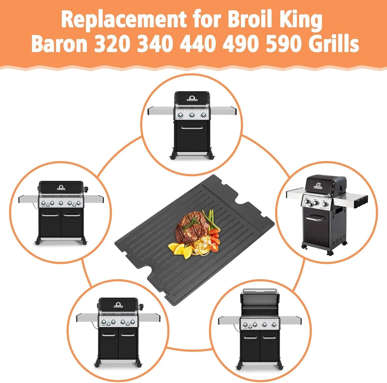 2-in-1 Reversible 17.48” x 12.48” Pre-Seasoned 11242 Cast Iron Griddle for Broil King Baron, Crown, Crown Pellet Series Grill, Flat Griddle Top Plate for Gas Stove/Charcoal/Electric/Propane/Gas Grill by GreenHaven Gardens