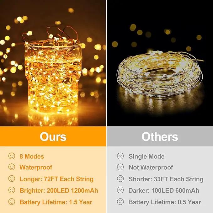 Extra-long 288FT 800LED Solar Fairy String Lights, 4-Pack 72FT 200 LED Outdoor Twinkle Lights Waterproof, 8 Lighting Modes, Warm White Copper Wire Lights for Deck Backyard Tree Garden Fence Pool Party by GreenHaven Gardens