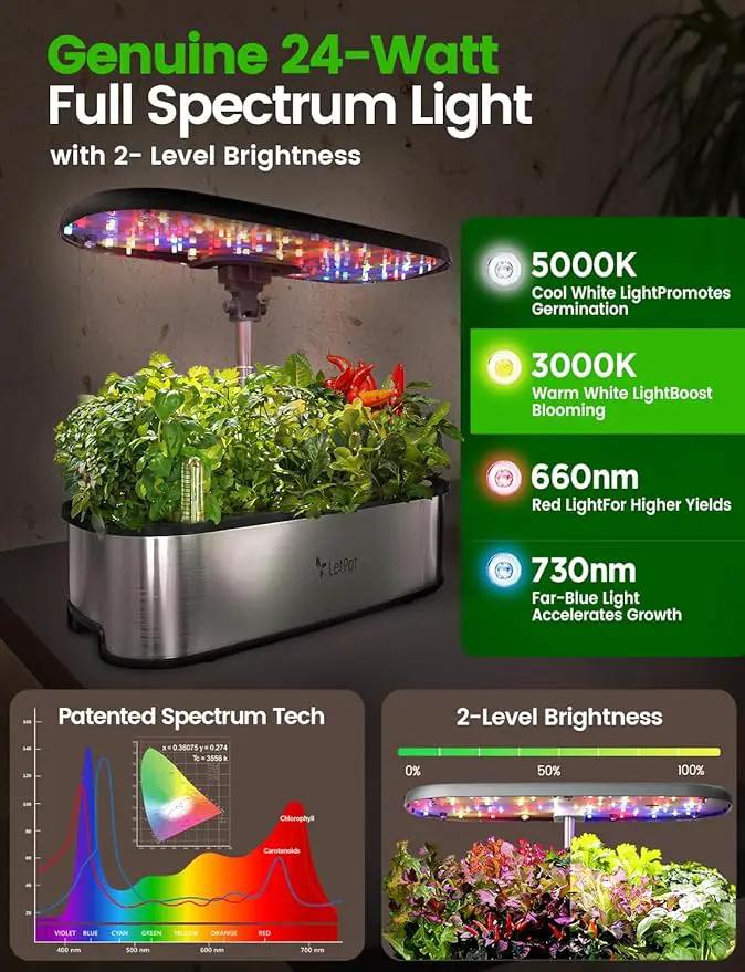 LetPot LPH-SE Hydroponics Growing System, 12 Pods Smart Herb Garden Kit Indoor, Indoor Garden, APP & WiFi Controlled, with 24W Growing LED, 5.5L Water Tank, Pump System, Automatic Timer by GreenHaven Gardens