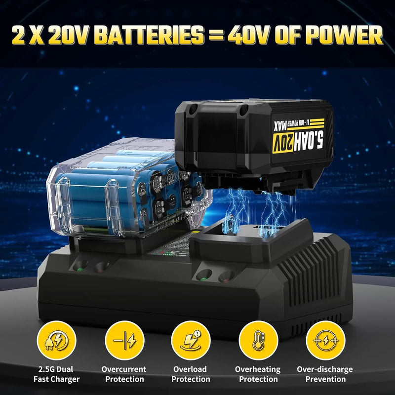 40V Leaf Blower Cordless with 2 X 5.0Ah Batteries and Charger, 40V Powerful Brushless Motor Up to 680CFM Blower for Lawn Care, 4-Variable Speed Turbo Mode with Power Boost by GreenHaven Gardens
