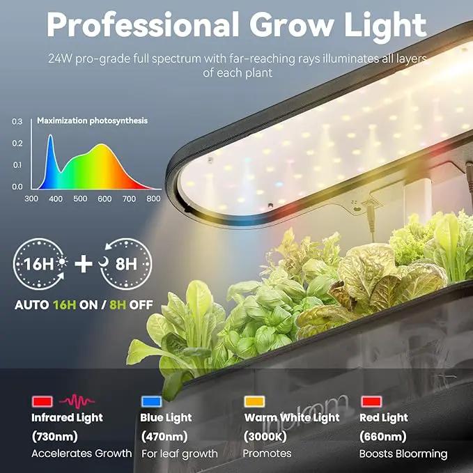 inbloom 12 Pods Hydroponics Growing System Kit, Herb Garden Planter Indoor Kit, Indoor Gardening Hydroponics Growing System with 4.2L Water Pump, Height Adjustable, Gifts for Woman, Transparent Black by GreenHaven Gardens