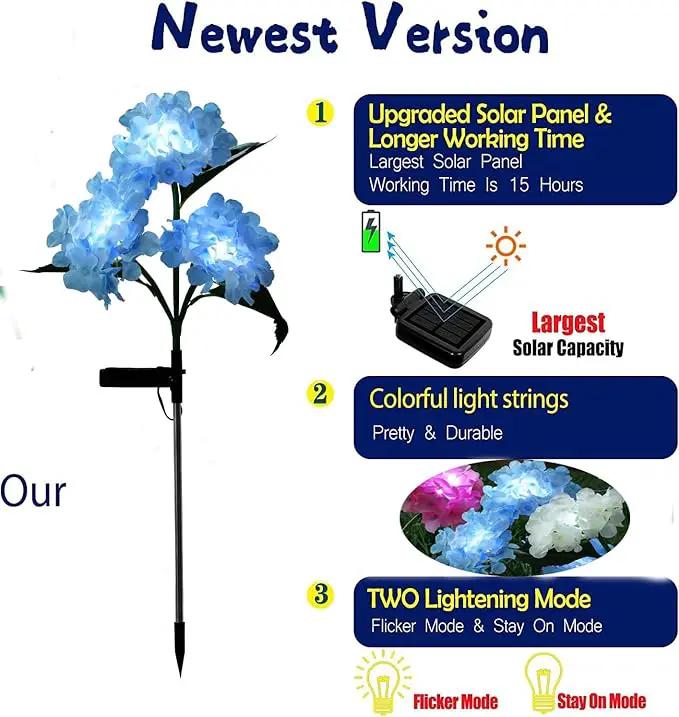 RAYLIDA Solar Lights Outdoor Decorative - 3 Pack Hydrangea Solar Garden Stake Lights Waterproof,Two Lightning Modes & Enlarged Solar Panel (Blue) by GreenHaven Gardens