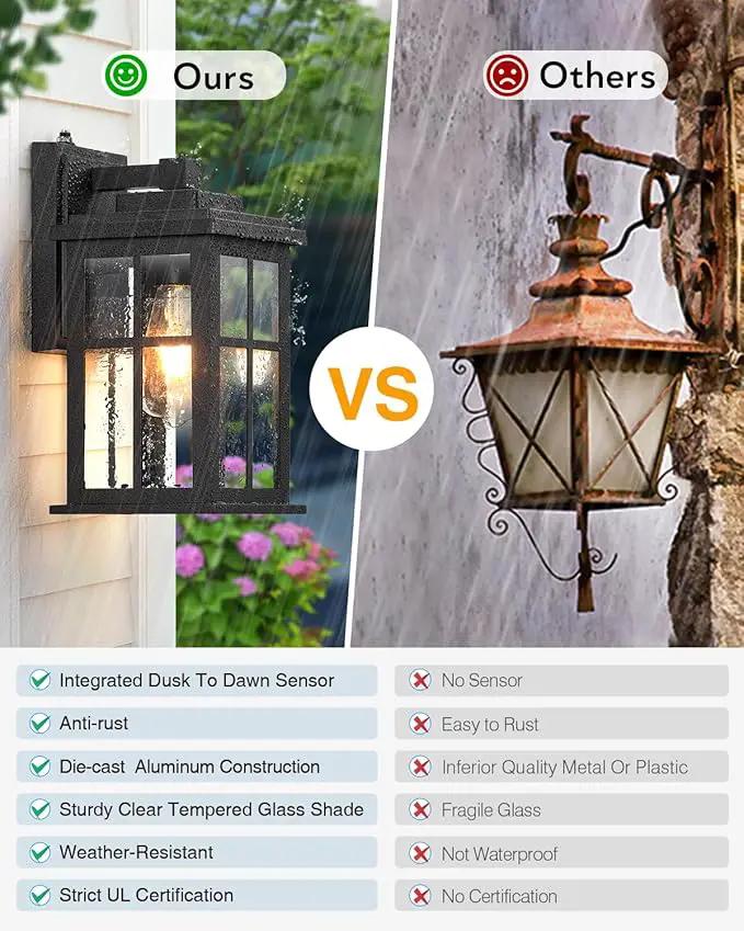 Outdoor Wall Lights Dusk to Dawn, Black Lights for House, Waterproof Exterior Lighting Fixtures, Outdoor Light Fixture with Tempered Glass for House, Porch, Garage, Doorway by GreenHaven Gardens