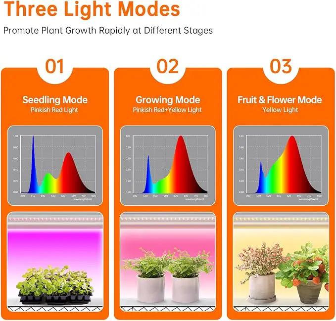 Plant Shelf with Grow Lights, 5 Tier Large Tall Plant Stand with 3FT T5 144w Grow Light for Indoor Plants, 3 Mode Full Spectrum LED Plant Light with wheel and Timer for Seedling, 47.2x17.8x71IN by GreenHaven Gardens