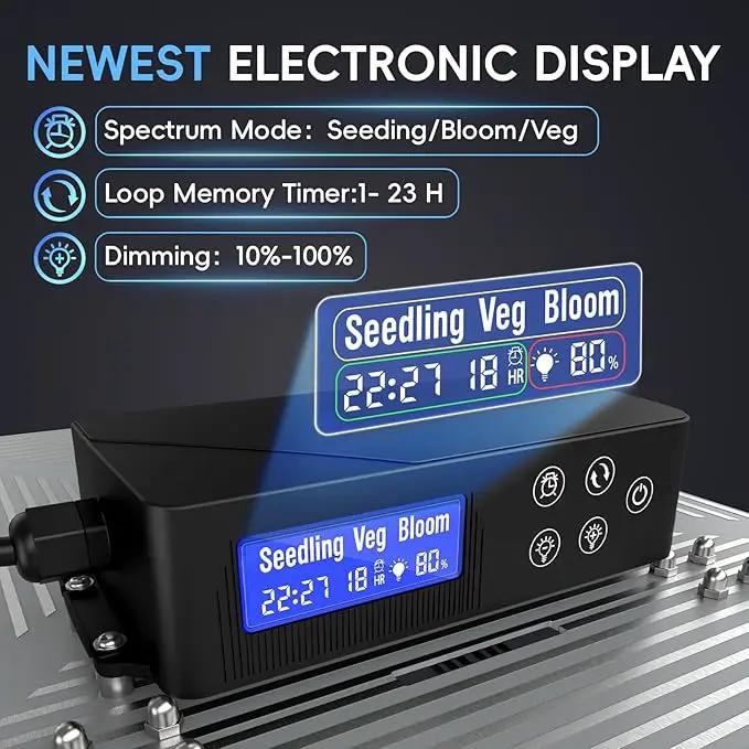 Grow Lights for Indoor Plants, 120W LED Grow Light Full Spectrum, with Samsung LM218B+ Diodes(512 Pcs),HD Digital, 3 Modes, 24H Timer, 10-100% Dimming for 3X3 / 4X4 ft Grow Tent by GreenHaven Gardens