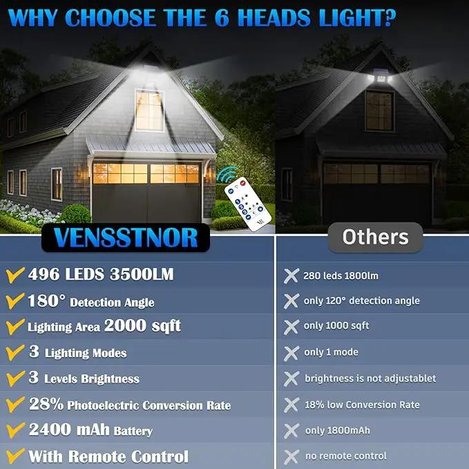Solar Motion Sensor Flood Lights Outdoor - 496LEDs 3500LM 3 Lighting Modes 3 Levels Brightness, 6 Heads 360° Illumination, IP65 Solar Security Lights,for Porch Yard Patio Garage(2 Packs) by GreenHaven Gardens