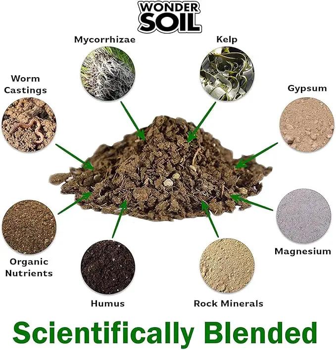 WONDER SOIL | 250 Organic Seed Starter Pellets | Ready to Plant Seed Starting Soil Loaded with Pre-Mixed Nutrients | Fast Germination | Indoor or Outdoor | 250 Count by GreenHaven Gardens