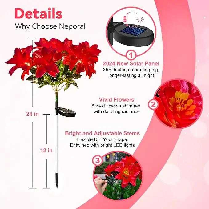 Neporal Solar Flowers Outdoor Waterproof Pink, Decorative Garden Lights Solar Powered Dusk to Dawn, 8-Stem, 2 Lighting Modes Plants Lights for Yard, Backyard, Porch (Modern, 2, Count) by GreenHaven Gardens