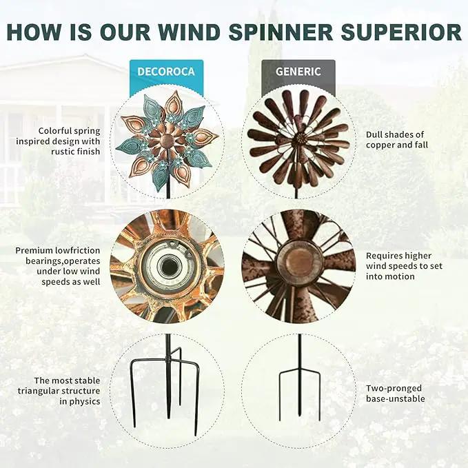 Decoroca Outdoor Wind Spinners Copper - 360 Degrees Metal Swivel Flowers&Leaves Wind Spinners for Patio, Lawn, Yard and Garden - for Classical Style - Festival Outdoor Decor by GreenHaven Gardens