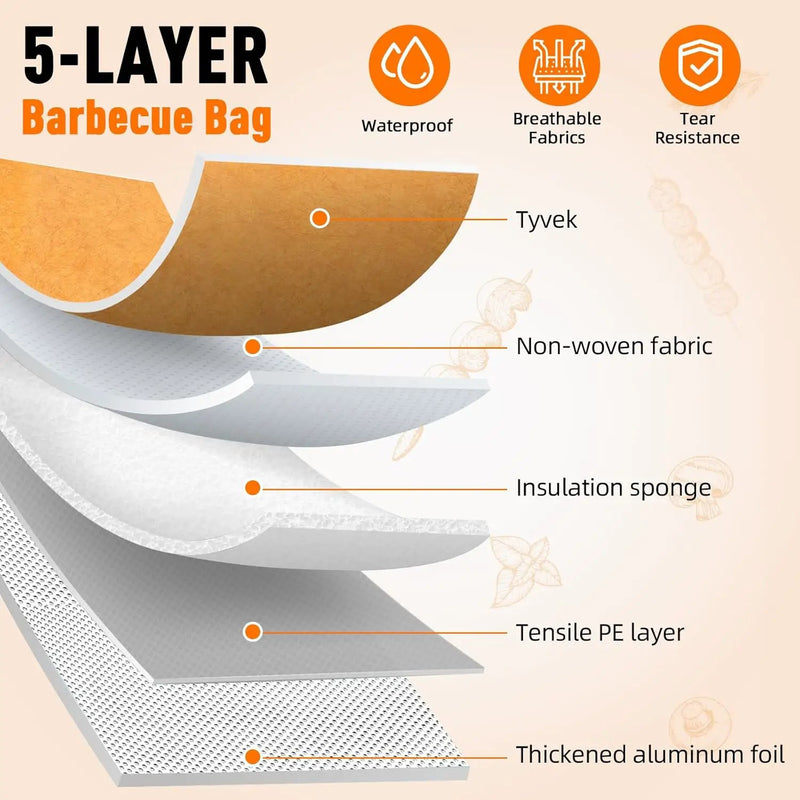 BBQ Blanket for Resting Meat,Smoker Meat Resting Blanket, Reusable Smoker Grilling Meat Insulated Resting Bag with Wide Mouth for Large Brisket/Beef/Pork Shoulders/Turkeys (BBQ Blanket 15in) by GreenHaven Gardens