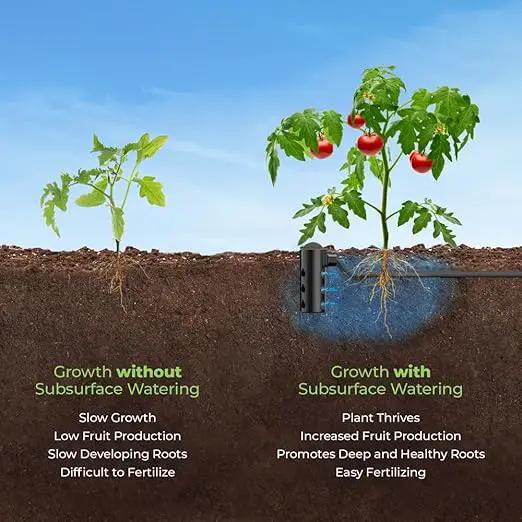 Jr (2 Pk) - Deep Underground Dripper, Tree & Plant Root Watering Drip Irrigation & Fertilizer Stake (1/2" Female NPT Compatible with All Connectors, Water Hose, Drip & PVC) by GreenHaven Gardens