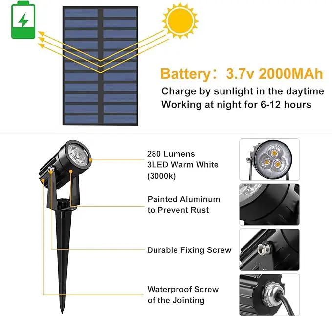 Solar Spot Lights Outdoor, 2 Pack Solar Landscape Spotlights IP65 Waterproof 9.8ft Cable, Auto On/Off Outdoor Wall Lights for Garden Yard Driveway Porch Walkway Pool (3000K Warm White) by GreenHaven Gardens