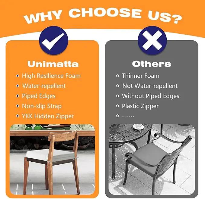 Square Corner Seat Cushions, 19" x 19" x 3", Set of 4, Indoor Outdoor Water Repellent Universal Chair Pads with Ties for Patio Furniture, Garden Deck Dining Chairs, Linen by GreenHaven Gardens