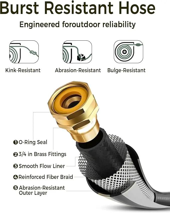 Retractable Garden Hose Reel 5/8 in x 90 ft, 2025 Upgraded Dual Ratchet Lock UV & Freeze Protection Brass Seal Slow Retraction Anti-Tangle Hose 180°Swivel Reinforced Scaffold Wall Mount by GreenHaven Gardens