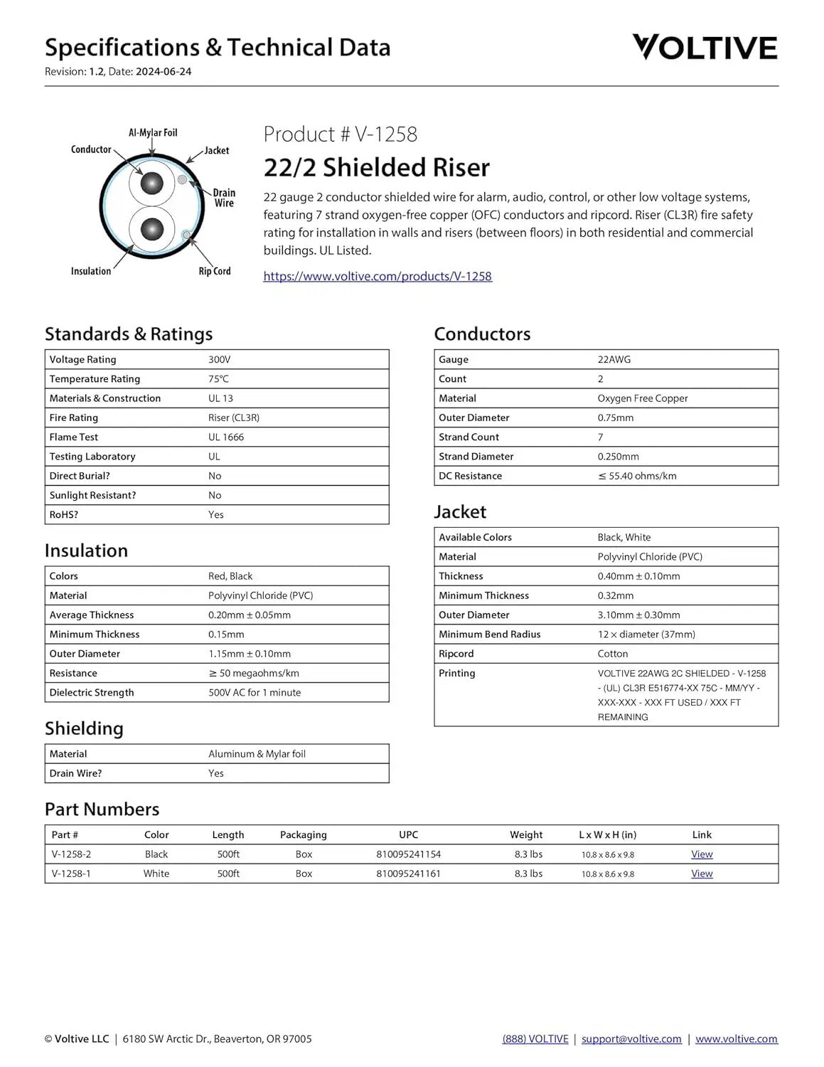 Voltive 22/2 Shielded Riser - CL3R Rated - Bare Copper - 500 Foot Box - White by GreenHaven Gardens
