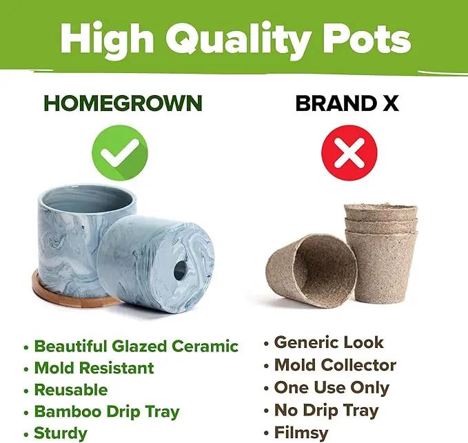 HOME GROWN Indoor Herb Garden Kit w/Glazed Ceramic Pot - Easy-to-Grow Kitchen Window Gardening Starter Set - Unique Housewarming Gift for Women, Mom, Gardeners, Friend, Her, Mother by GreenHaven Gardens