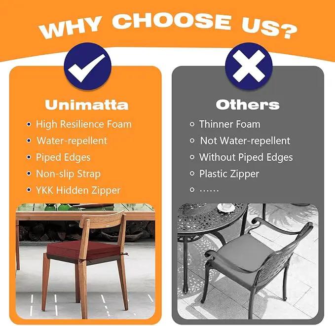 Sunbrella Square Corner Seat Cushions, 19" x 19" x 3", Set of 4, Indoor Outdoor Water Repellent Universal Chair Pads with Ties for Patio Furniture, Garden Dining Chairs, Spectrum Brick by GreenHaven Gardens