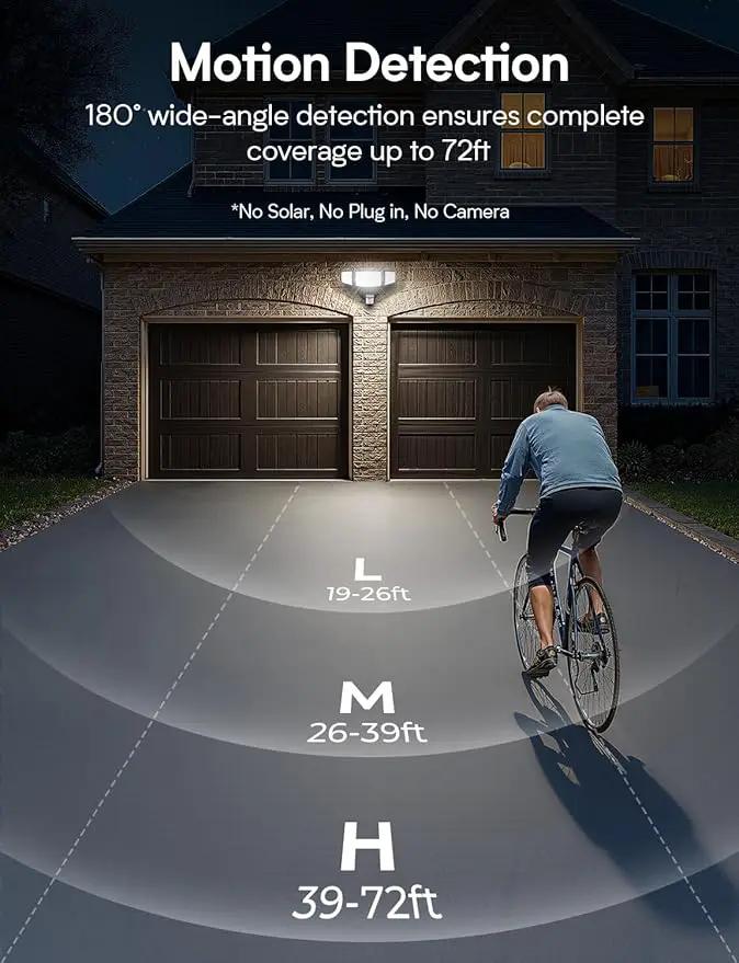 Olafus 80W Motion Sensor Outdoor Lights, 8000lm Hardwired Motion Flood Light Dusk to Dawn, IP65 Waterproof LED Security Floodlights, 6500K Motion Detector Lights for Outside, Black by GreenHaven Gardens